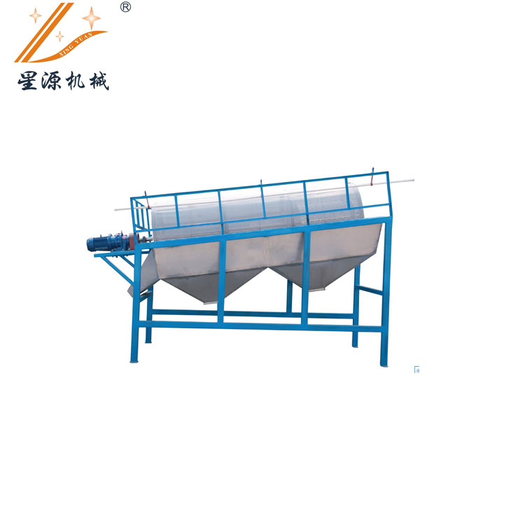 Stainless steel roller screen series