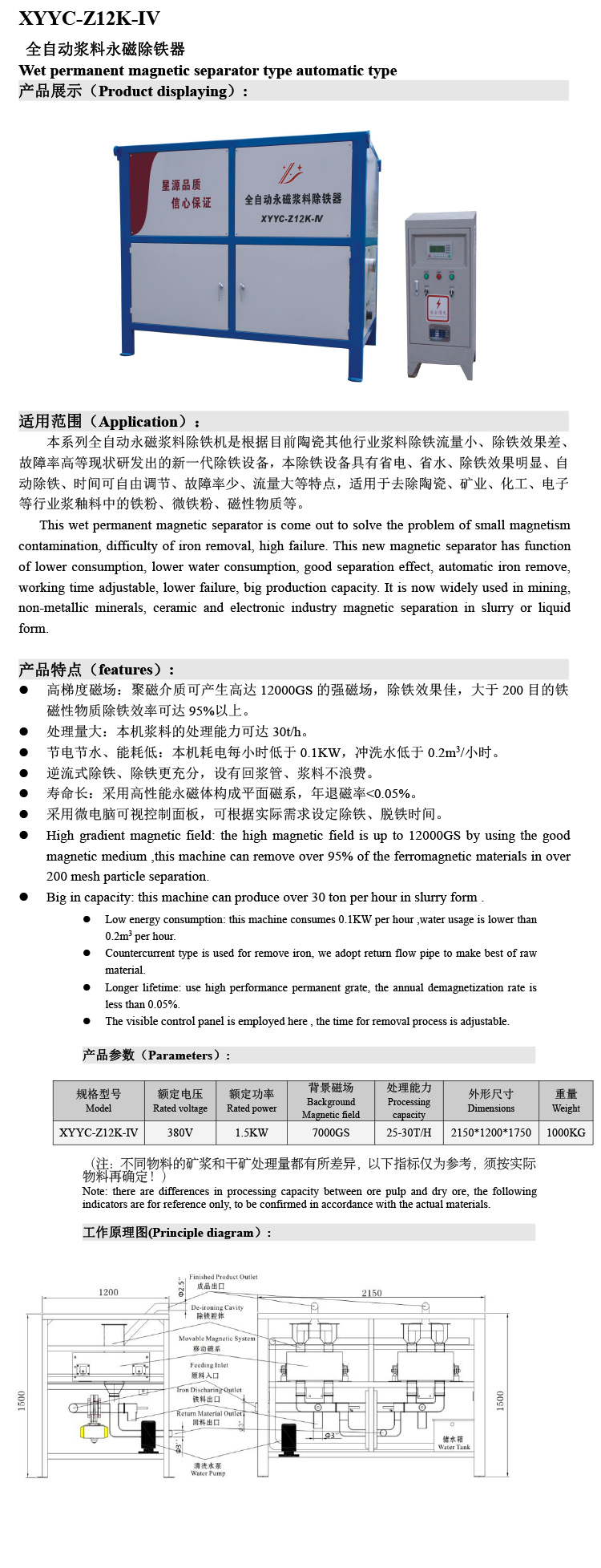 磷酸铁锂除铁(图1)