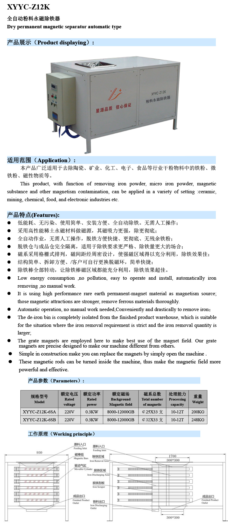 锂电池除铁(图1)