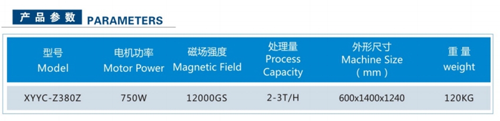 永磁转动式干粉自动除铁器(图2)