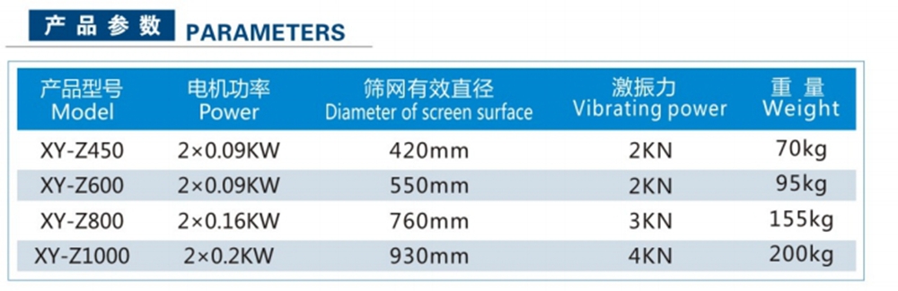 直落式振动过滤机(图2)