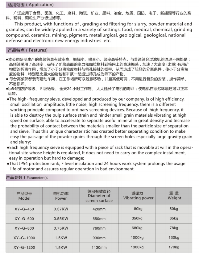 高频振动筛分过滤机(图1)